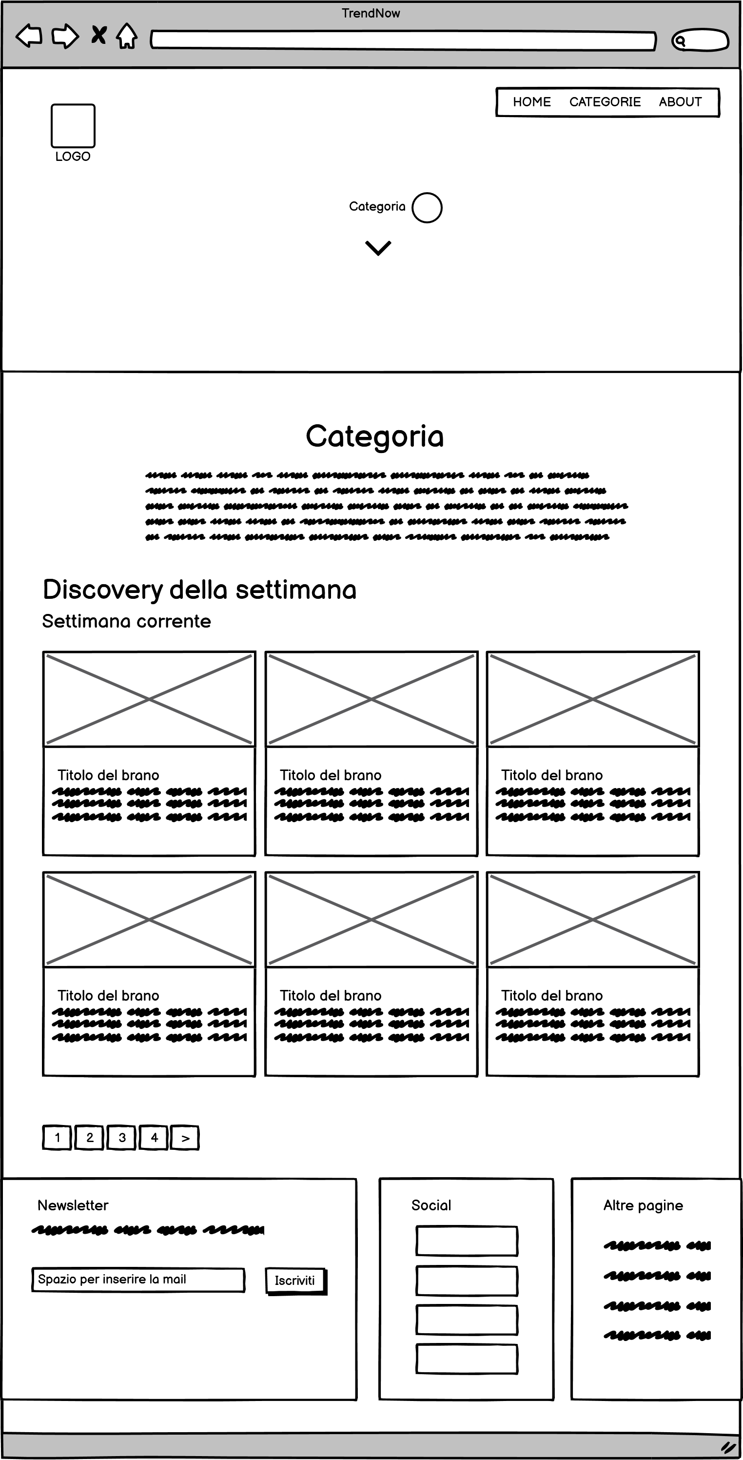 wireframe categorie